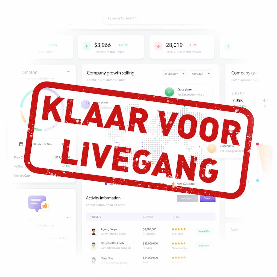From Lovable to Live Controle van een AI-softwareprototype op risico's voordat het live wordt gezet.