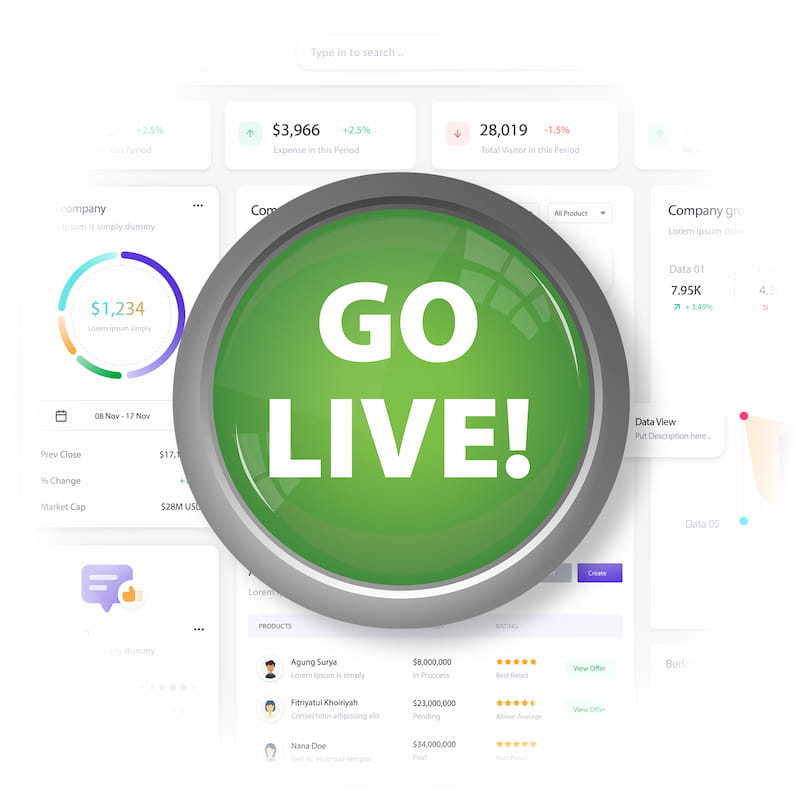 From Lovable to Live Go live-knop als symbool voor de stap van AI-prototype naar werkende software.
