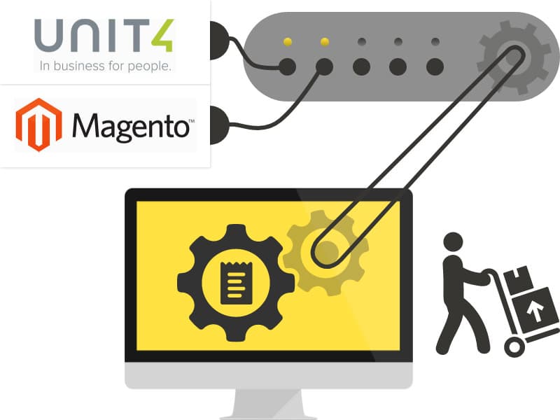 magento-unit4-a01