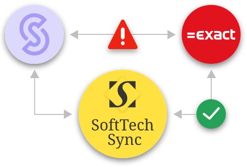 API-Integratie-Simplicate-Exact