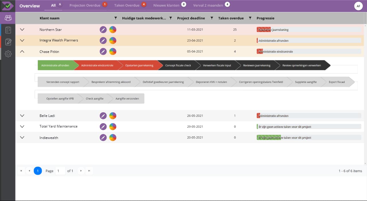 FlowMonitor-Application-Overview