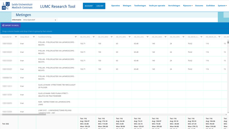 LUMC-Data-Analyse