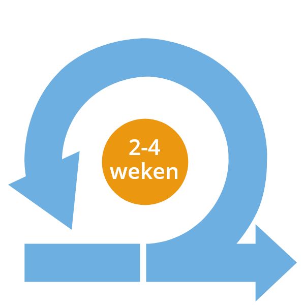 software-werkwijze-scrum-a05