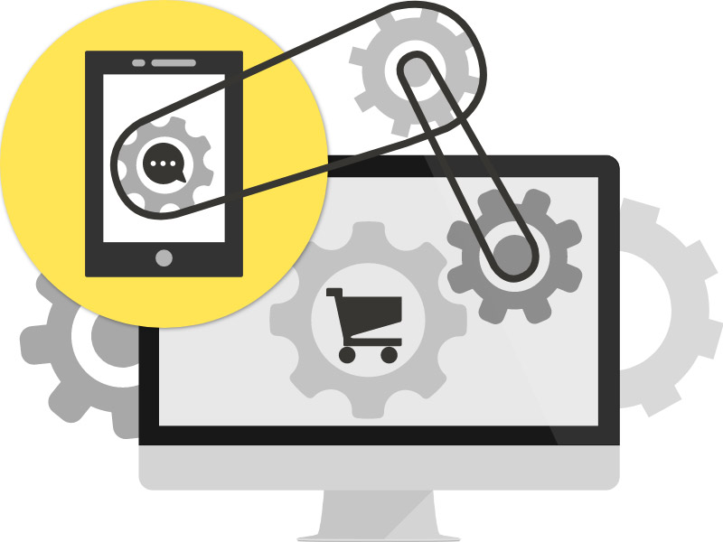 Backoffice automatisering Backoffice automatisering
