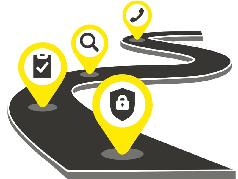 roadmap to safety