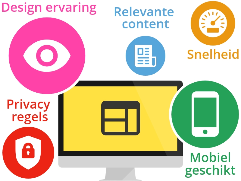 systeem-website-design-update-a01 systeem-website-design-update-a01